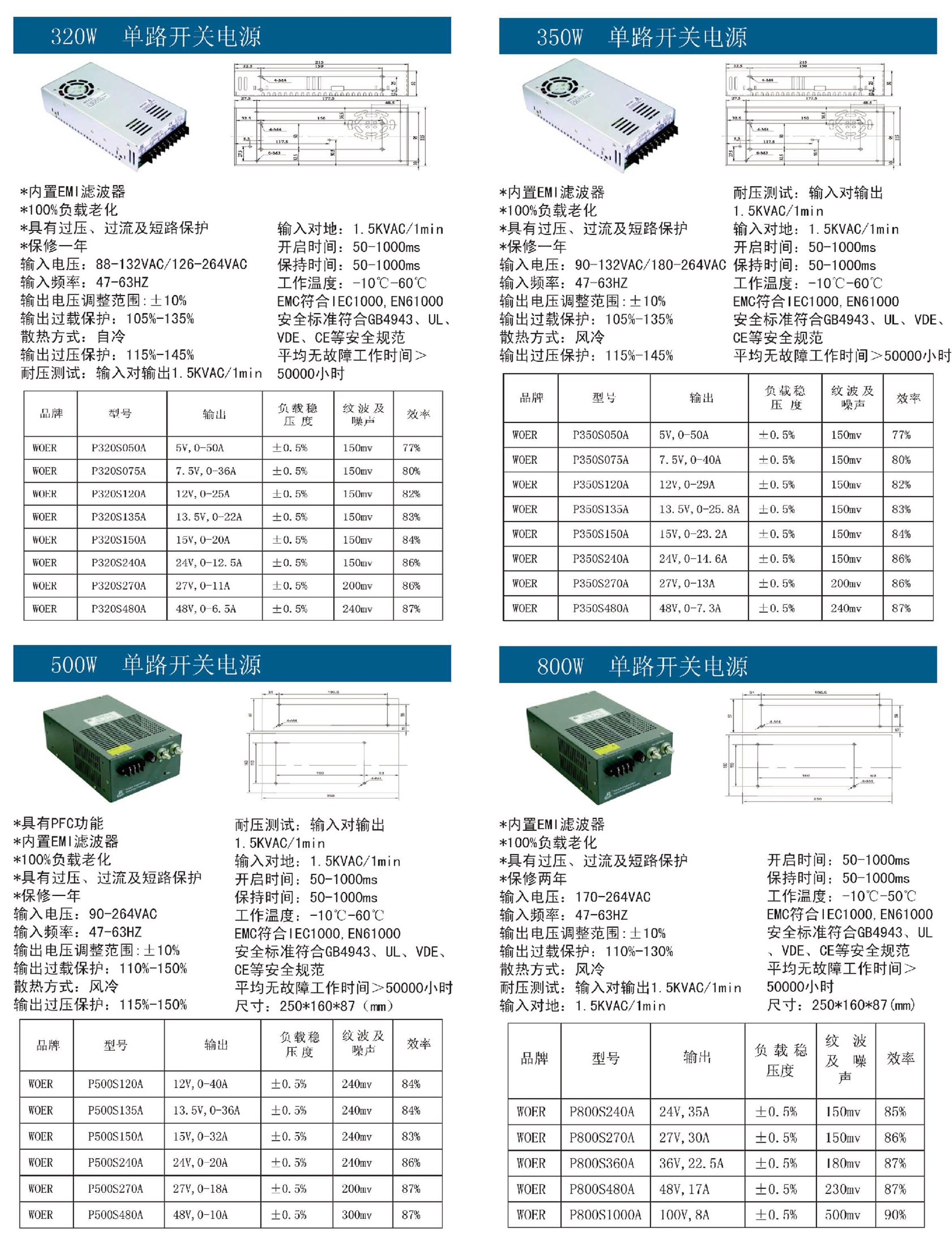 320W-800W單路開關電源