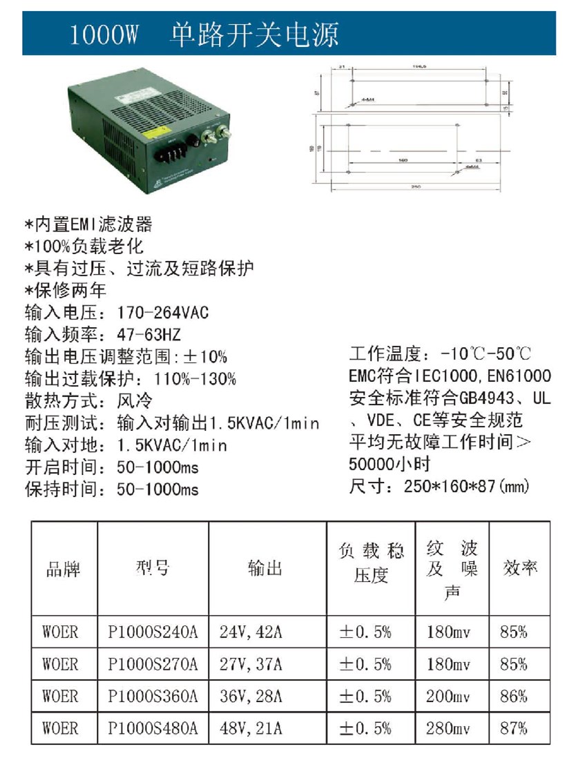 1000W單路開關(guān)電源