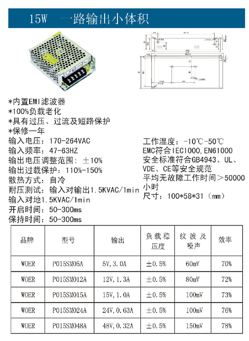 15W一路輸出小體積